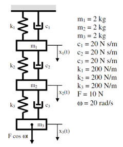 2337_displacement amplitudes.png